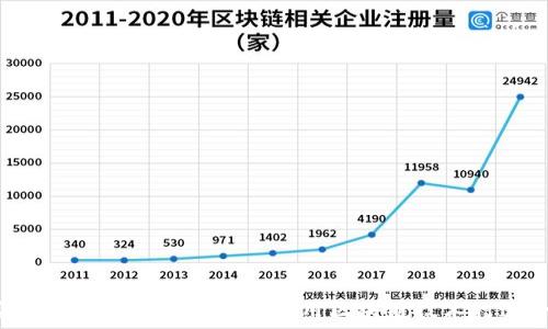 探秘区块链游戏《海盗世界》:如何利用区块链技术打造全新游戏体验