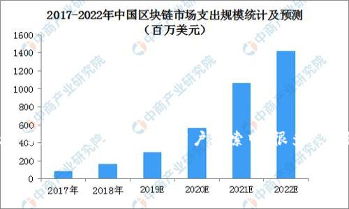 比特派钱包是一个广受欢迎的数字货币钱包,它的功能和安全性吸引了众多用户。在众多用户搜索中,很多人会询问“比特派钱包是冷钱包吗安卓”,本文将对此问题进行详细解读。
比特派钱包是冷钱包吗?深入解析及使用指南