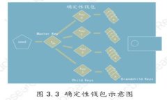 区块链技术与金融授信：重塑信任与透明的新时