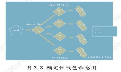 区块链技术与金融授信:重塑信任与透明的新时代
