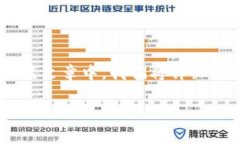 区块链游戏解密大全集下载是一个热门的话题，