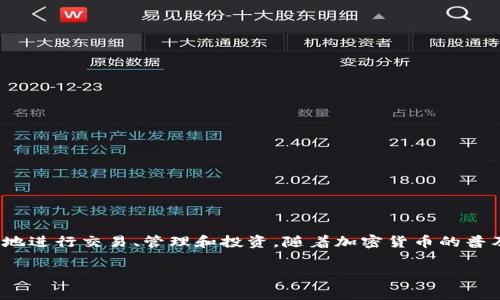 比特派钱包百科是一种针对比特币及其他加密货币的数字钱包解决方案，这种钱包不仅为用户提供了安全存储加密资产的功能，还可以方便地进行交易、管理和投资。随着加密货币的普及，越来越多的人开始关注如何安全地存储和交易这些数字资产。在本文中，我们将详细介绍比特派钱包的特点、功能、使用方法以及常见问题。

比特派钱包百科：加密货币安全存储与交易专家