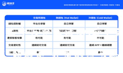 区块链游戏有升值吗

《区块链游戏的未来：投资机会与升值潜力分析》

关键词：区块链游戏, 投资机会, 升值潜力, 数字资产, 游戏经济

详细内容：

区块链技术的飞速发展正在改变各个行业，尤其是**区块链游戏**这一新兴领域。随着越来越多的人投入到这一游戏形式中，大家普遍关心的问题之一便是这些游戏是否具备升值的潜力。在本文中，我们将详细探讨这一问题，并分析**区块链游戏**的性质、市场动态、投资机会以及风险，以便让读者找到理想的投资方法。

什么是区块链游戏

**区块链游戏**是指利用区块链技术来实现游戏内经济体系的游戏。这类游戏的特点是可以通过智能合约实现去中心化交易，玩家能够拥有其虚拟游戏物品的真正所有权。在传统游戏中，玩家只是租赁游戏资产，但在**区块链**游戏中，玩家所拥有的资产是唯一的且具有可转让性。在许多情况下，这些资产以**数字资产**的形式存在，例如加密货币或不可替代代币（NFT）。

较为经典的如《CryptoKitties》这种游戏，它允许玩家购买、交易和繁殖独特的虚拟猫。由于其内在的稀缺性及独特性，某些虚拟猫的价值甚至可以达到数十万美元。这种现象让人们领略到**区块链游戏**中物品升值的可能性。

区块链游戏的升值机制

在探讨**区块链游戏**的升值潜力时，了解其升值机制至关重要。首先，**区块链游戏**的虚拟物品具有独特性和稀缺性，玩家拥有的资产是无法被复制的。这意味着如果某一类型的物品需求增加，其价格也会相应上升。其次，**区块链游戏**通常都有自己独特的经济体系，许多游戏中的代币可以被用作交换、交易等，从而增加其内在价值。

再者，社区的参与度与游戏本身的受欢迎程度也直接影响游戏的价值。高参与度的游戏意味着需求更高，从而推动资产的升值。而且，许多**区块链游戏**开发商都在不断进行更新和扩展，以保持游戏的新鲜感和参与度，这也是提高游戏整体价值的一个重要因素。

市场动态和玩家行为

在投资**区块链游戏**前，我们需要时刻关注市场动态。随着越来越多的玩家参与到这一市场中，供需关系的变化会对游戏内资产的价格产生直接影响。玩家不仅是普通的消费者，很多时候他们也可能是投资者。随着对游戏的深入理解，他们会通过市场动态、趋势分析等方式来寻找投资机会。

此外，区块链游戏的价格波动通常会受到整体加密货币市场的影响。例如，在牛市期间，加密货币价格上涨，玩家的风险承受能力提高，愿意投入更多资金来购买虚拟资产，从而使得游戏资产的价格上涨。反之，在熊市期间，很多玩家会选择抛售手中的虚拟资产，以此来回笼资金。这样的市场动态使得玩家在投资时需要具备一定的敏锐度和判断力。

投资机会与风险分析

尽管**区块链游戏**的市场潜力巨大，但投资风险也不可忽视。首先，许多游戏的生态系统仍处于发展阶段，市场验证尚不充分，存在一定的不确定性。其次，玩家行为的不可预测性使得价格波动极大，投资者必须具备较强的风险控制能力。

对于投资**区块链游戏**的机会，首要建议是选择那些具有良好市场声誉、活跃玩家基础和稳定运营团队的游戏。此外，观察游戏内资产的真实流通情况及其代币的交易量、涨跌幅度也能帮助投资者作出更为明智的决策。

如何评估区块链游戏的价值

在决定投资于某个**区块链游戏**之前，评估其价值是非常关键的一步。首先，可以通过其活跃用户数来评估。活跃用户数越多，说明游戏受欢迎程度越高，潜在的市场需求也越大。其次，研究游戏的经济模型，观察其虚拟物品的供需关系、交易量和历史价格波动等，都是评估游戏价值的重要依据。

此外，游戏开发团队的实力及其社区的参与度也是考量因素。一个专业的团队更有可能为游戏的未来发展创造更多机会，同时活跃参与的社区能够为游戏提供更直接的支持与反馈，从而改善整体游戏体验。

常见问题解析

问题1：区块链游戏的虚拟资产如何保管？

保管虚拟资产是投资者必须重视的问题。在投资**区块链游戏**的过程中，玩家需要通过加密钱包来存储和管理其虚拟资产。这里有多种选择，包括热钱包和冷钱包。热钱包适合日常的小额交易，使用方便，但安全性较低；冷钱包则是将资产脱机存储，安全性更高，但不太适合频繁交易。此外，确保私钥和助记词的保管，避免丢失或被盗，才能保障虚拟资产的安全。

问题2：如何选择值得投资的区块链游戏？

选择值得投资的**区块链游戏**需要考虑多方面因素。首先，游戏的开发团队是否有丰富的行业经验和良好的口碑。其次，游戏的背景故事、玩法及其社区的活跃度也反映出游戏的潜力。此外，观察游戏是否有定期的更新和扩展，以及游戏资产的流通情况等，都能帮助投资者找到具备升值潜力的游戏。

问题3：如何判断区块链游戏资产的升值潜力？

判断**区块链游戏**资产升值潜力的关键在于多方面的市场分析。通过分析游戏内资产的供需关系、交易量、价格走势等，可以获得一些直观的判断。同时，市场对游戏的接受程度、玩家活跃度以及游戏本身的创新性也是判断的重要标准。总之，定期进行市场调查和趋势分析，将有助于投资者把握投资机会。

问题4：区块链游戏的未来发展趋势是什么？

**区块链游戏**的未来发展趋势是非常乐观的。随着技术的不断成熟及其在各个行业中的不断应用，越来越多的开发者和投资者对这一市场充满信心。同时，更多的玩家对虚拟资产的认可度提高，促进了整个市场的繁荣。结合更多的虚拟现实（VR）、增强现实（AR）技术，未来的**区块链游戏**将具备更高的互动性和沉浸感。

问题5：投资区块链游戏是否值得风险与收益？

投资**区块链游戏**的风险与收益通常是成正比的。虽然市场前景广阔，但高回报背后潜藏着高风险。由于市场波动及玩家行为不可预测，及时调整投资策略是必要的。此外，通过参与社区活动、获取最新市场信息等方式，可以帮助投资者降低风险，提高收益。同时，理性投资、分散资产也能够有效规避单一投资带来的风险。

总结来说，**区块链游戏**不仅是一场游戏的变革，更是众多投资者关注的新兴市场。若能深入理解这一市场的动态和规律，找到合适的投资机会，那么在未来的**区块链游戏**领域中，升值的潜力将不容小觑。