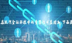 区块链金融挖矿平台是一个热门且富有吸引力的