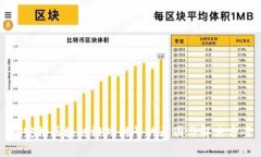 养宠物区块链游戏封号的原因与解决方案