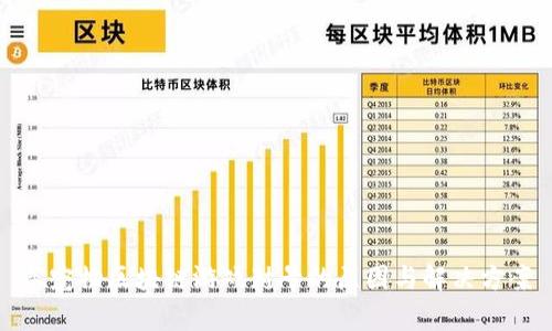 养宠物区块链游戏封号的原因与解决方案