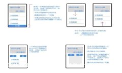 财富币区块链金融：正在颠覆传统金融体系的创