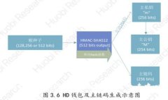 区块链游戏开发入门教程：创建你的首个去中心