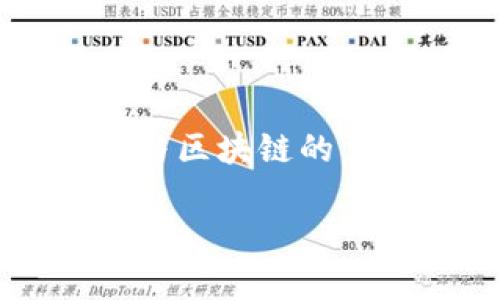 做金融和区块链的公司哪个好是一个非常有趣的话题。在当今快速发展的科技背景下,金融与区块链的交集日益密切。为了便于搜索和,我将为这个主题设计一个友好的和关键词。以下是相关内容:
在金融与区块链的选择中,哪种公司更具优势?
