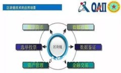 如何获取比特派充值订单截图及相关操作指南