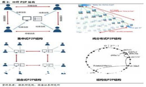 : 区块链科技如何重塑供应链金融