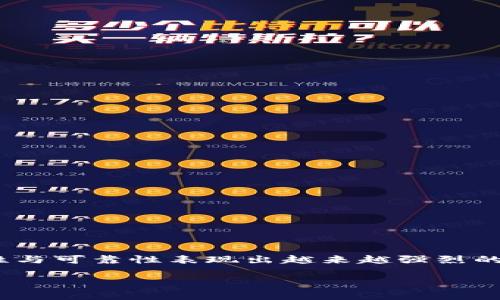 线上b特派交易是近年来热议的话题，尤其在大众用户逐渐熟悉数字化交易与金融投资的背景下，很多人对线下b特派交易的安全性与可靠性表现出越来越强烈的关注。在本次文章中，我们将深入探讨线下b特派交易的安全性与可靠性，并解答与此相关的常见问题，帮助用户全面了解这一领域。

线下B特派交易安全吗可靠？深度解析与常见问题解答