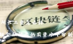 区块链金融所长工资怎么样ziaoti区块链金融所长