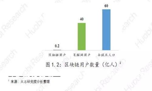 贵阳金融区块链:未来数字经济的核心驱动力