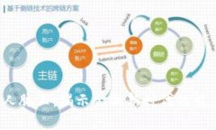  《区块链人脉王：揭示金融新时代的魅力与机遇