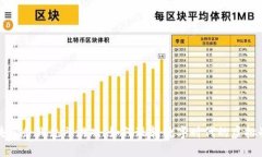 区块链企业乱斗游戏：如何玩转数字时代的虚拟