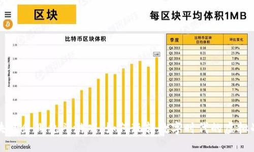 区块链企业乱斗游戏:如何玩转数字时代的虚拟战场