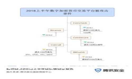 区块链技术如何助力游戏产业的发展