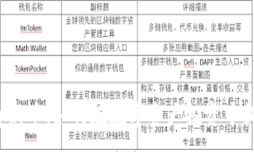 :
Bitkeep新币:如何在数字资产投资中抓住机会