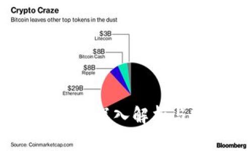 bitp私钥是什么?深入解析与安全使用指南