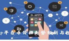 BitKeep平台币价格走势分析与投资指南