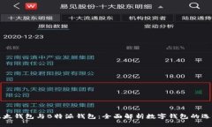 比太钱包与B特派钱包：全面解析数字钱包的选择