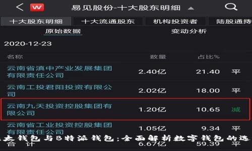 比太钱包与B特派钱包:全面解析数字钱包的选择
