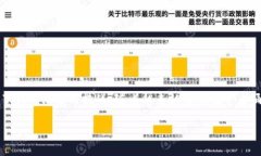 区块链金融玩狗比是一个颇具争议的话题，尤其