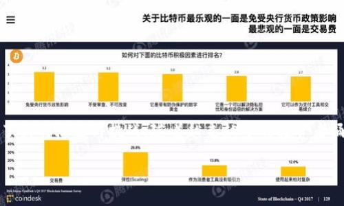 区块链金融玩狗比是一个颇具争议的话题,尤其在近年来,区块链技术的迅速发展加上去中心化金融(DeFi)的普及,使得金融市场有了新的机遇与挑战。随着越来越多的投资者涌入这一领域,对于投资风险和潜在的盈利前景,许多人都感到困惑。在本文中,我们将详细探讨这个话题,确保提供丰富的信息和见解。
区块链金融:投资利器还是风险陷阱?