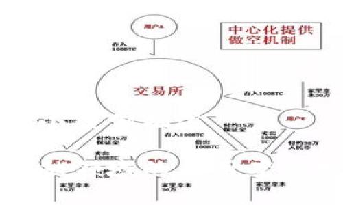 区块链金融小案例描述
区块链在金融领域的应用案例分析及影响