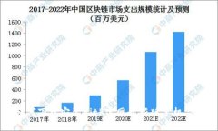 如何下载安装BitP官网最新版手机应用