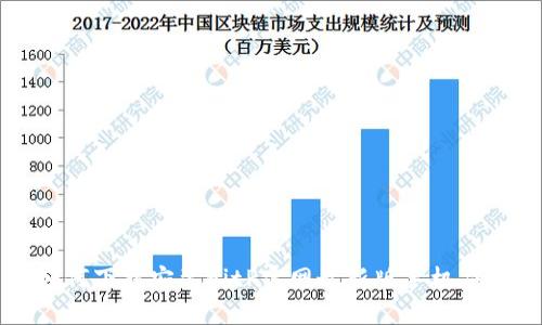 如何下载安装BitP官网最新版手机应用