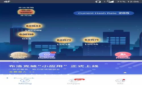 区块链供应链金融苏宁
区块链技术在苏宁供应链金融中的应用与发展