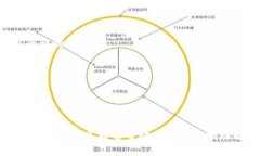 特派官网下载app正版是一个专为用户提供便捷服