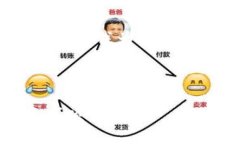 旧版B特派二维码的内容较为复杂，以下是我为您