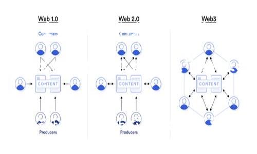   区块链金融的未来：探索数字货币与传统金融的融合 / 

 guanjianci 区块链,金融,数字货币,去中心化,投资机会 /guanjianci 

引言
在现代经济中，**区块链**逐渐成为一种具有深远影响的技术。这种去中心化的数字账本技术不仅改变了我们对金融体系的理解，也为全球经济带来了新的机遇和挑战。尤其是在**金融**领域，**区块链**技术的应用正不断深化，推动着**数字货币**的快速发展，并影响着传统金融机构的运营模式和商业策略。

区块链金融的基本概念
区块链金融是指利用**区块链**技术进行金融活动的一种新兴模式。这一模式通过分布式账本和智能合约，能够实现更高效、安全和透明的交易过程。在传统金融体系中，交易通常需要依赖中心化的机构，如银行或清算机构，而在区块链金融中，交易直接在网络用户之间进行，省去了中介的需要。

这种新型的金融模式使得金融交易成本降低、速度提高，同时确保交易的安全性和不可篡改性。尤其是在**数字货币**的背景下，区块链金融不仅限于支付和转账，还扩展到借贷、交易所、资产管理等多个领域。

数字货币的崛起
如今，许多人已经听过比特币和以太坊等**数字货币**。这些基于**区块链**技术的货币，打破了传统金融体系的界限，吸引了大量投资者和用户。比特币作为第一个**数字货币**，不仅是一种支付手段，还被视为“数字黄金”，成为对抗通货膨胀的资产。

除了比特币，许多其他**数字货币**也在不断涌现，包括稳定币和加密资产。稳定币如USDT和USDC等，试图将**数字货币**的价格稳定在某一法定货币上，凭此吸引更多用户和投资者。而像以太坊这样的平台则通过其智能合约功能，允许开发者构建去中心化应用（DApps），进一步拓展了**区块链**金融的应用场景。

区块链金融的优势
1. **去中心化**：在**区块链金融**中，交易不再依赖于单一的中介机构，减少了中介费用和延迟，提高了交易效率。
2. **安全性**：**区块链**的不可篡改性和分布式账本技术，使得金融交易的安全性得到了保障，用户不再被坏账或欺诈行为所困扰。
3. **透明度**：所有交易都被记录在公共账本上，任何人都可以查看，增强了金融交易的透明度并增加了用户的信任感。
4. **全球化**：由于**区块链金融**没有地域限制，用户可以随时随地进行金融活动，拓宽了参与者的范围。
5. **普惠金融**：**区块链**技术的应用能使更多人群，尤其是没有银行账户的人，能够获得金融服务和投资机会。

可能的挑战与风险
尽管**区块链金融**前景广阔，但发展中也面临着诸多挑战：
1. **监管问题**：各国对**数字货币**的态度不一，缺乏统一的监管框架，可能导致市场混乱。
2. **技术复杂性**：许多用户不熟悉**区块链**技术，使用门槛高，影响了普遍的接受度。
3. **安全风险**：尽管**区块链**具有高安全性，但仍然面临黑客攻击、交易所被盗等风险，用户的资产安全无法完全保障。
4. **市场波动性**：**数字货币**市场的快速波动，可能导致用户的资产急剧贬值，投资风险相对较高。

相关问题探讨

1. 区块链金融如何改变传统金融行业?
区块链金融正在根本上改变传统金融行业的运作，例如：资产转移、支付和清算过程都能够通过智能合约进行自动化，这意味着资金可以更快得到清算，信任关系也能够通过技术来代替。而且，区块链的**去中心化**特性使得中介机构的我们，也可能被削弱或重新定义。

传统银行和金融机构需要转变思维，从单纯的经济中介变为提供以**区块链**为基础的综合金融服务。因此，适应这样的变化，银行业可能需要重新评估他们的服务模式。除了提供传统的存款和贷款服务，还需要考虑投资顾问、财富管理，甚至是提供**数字货币**的相关服务。

2. 如何评估数字货币的投资价值?
评估**数字货币**的投资价值是一项复杂的任务。首先，投资者需要理解**数字货币**的基本原理，为何其存在以及其背后的技术机制。其次，要关注它的市场需求、有无实际应用场景、开发团队的实力和背景，以及项目的透明度。

技术分析和基本面分析都应该结合使用，技术分析帮助投资者理解市场趋势，基本面分析则有助于评估**数字货币**的未来潜力。此外，需注意该市场的波动性，合理控制资产风险，以防止因市场剧烈波动带来的损失。

3. 未来的区块链金融发展方向是什么?
未来的区块链金融将向更多的应用领域拓展，从支付、转账扩展到保险、房地产、跨境贸易等领域的数字化。**数字货币**将逐步被主流接受，各国央行也开始研究发行自己的央行数字货币（CBDC）。这将导致金融服务的进一步数字化和自动化，形成一个完全**去中心化**的金融生态系统。

此外，随着技术的发展，区块链性能的提升（如处理速度、交易确认时间），此类技术将成为传统金融机构创新的工具，推动金融产品的快速迭代和更新。

4. 区块链金融对普通用户有什么影响?
区块链金融的普及将为普通用户带来更多的金融服务选择。用户可以在没有中介的情况下直接与其他用户进行交易，享受更低的手续费和更高的效率。此外，去中心化的**金融**产品，将允许普通用户在平等的基础上参与投资，甚至于进行借贷。

用户还将享有比传统金融更强的隐私保护，**区块链**技术允许用户在不披露身份的前提下，进行交易，实现更多的自由与安全感。在未来，普通用户有机会更加方便地管理自身财富，参与新的投资机会。

5. 区块链金融的法律监管如何应对?
考虑到**区块链金融**的快速发展，各国政府和监管机构面临严格的挑战。如何在保证市场创新活力的同时，维护市场的公平与安全，成为了各国必须面对的重要问题。预计，未来会有更多的法律法规出台，以对**数字货币**以及相关金融产品进行明确的界定和监管。

监管可能涵盖资金来源、用户认证、反洗钱（AML）和反恐融资（CFT）等领域。同时，监管框架应保持灵活性，以适应技术的快速发展。可以想象，未来的法律和政策将是对于**区块链金融**的行业规范。同时，金融科技公司在此过程中，也需要主动承担社会责任，确保合规经营。

结语
区块链金融正在以其独特的方式改变我们对金融体系的传统理解，带来的是机遇与挑战并存的局面。对于投资者、用户、监管机构和本身的金融机构而言，如何正确地理解与应用区块链技术，将决定其在未来经济中的地位和角色。展望未来，**区块链金融**将引领一场金融服务的革命，带来更多的透明度和公平性，促进全球金融生态的全面变革。