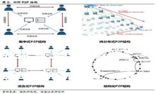理解如何将B特派转至ETH及其矿工费的相关问题
如何在B特派转ETH时计算矿工费?
