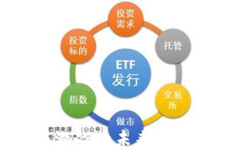 探索区块链与游戏的未来:晨鑫大会深度解析