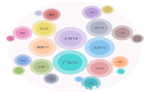 探索区块链与游戏的未来:晨鑫大会深度解析
