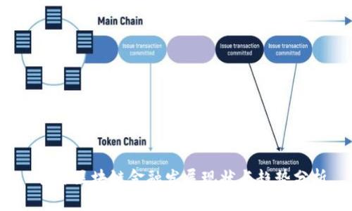 全球区块链金融发展现状与趋势分析