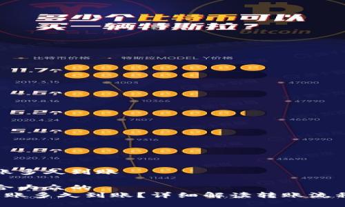 特派钱包转账多久到账

思考一个符合大众的
 特派钱包转账多久到账？详细解读转账流程及注意事项