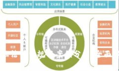 区块链金融法律法规与案例分析：全面解读与应