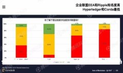 如何联系B特派钱包官方电话客服：完整指南