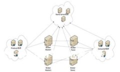 如何解除Bitpie刀锋钱包密码的详细指南