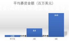 tensorflow   网络金融诈骗之警惕区块链诈骗  /   网