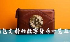 比特派钱包支持的数字货币一览及使用指南