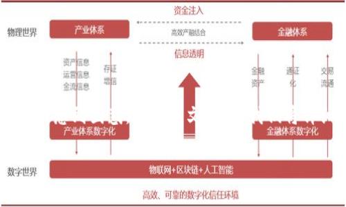 比特派是一个旨在为用户提供便捷的数字货币管理服务的平台,其中包含会员卡的功能,但许多用户可能会对如何将会员卡里的资金转出感到困惑。在这篇文章中,我们将详细探讨如何从比特派的会员卡中转出资金,并解答一些常见问题。我们会逐步介绍转出的各个步骤、注意事项以及常见问题的详细解答。
比特派会员卡资金转出指南