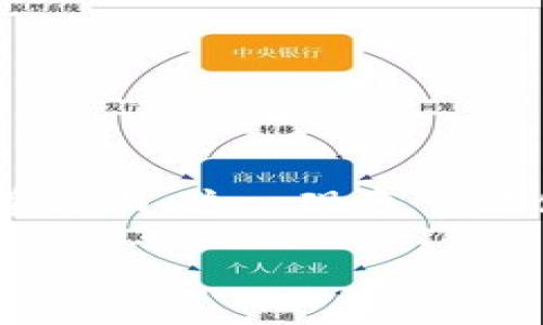 特派为什么不能截屏了是一个关于特派(可能指某个特定应用或软件)用户遇到的问题,涉及到安全性、隐私保护和技术限制等方面。这一现象可能使得很多用户对于使用特派产生疑惑和不便。为了帮助你更好地理解这一问题,下面将对此进行详细探讨,并回答相关的问题。
特派不能截屏的原因及解决方法