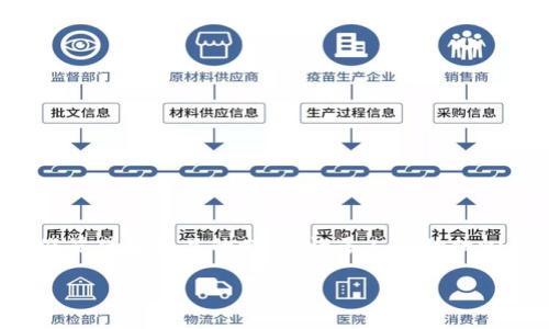 特派钱包是一种数字资产管理工具,近年来受到越来越多用户的关注和使用。然而,随着市场上假冒伪劣产品的增多,许多人开始担心如何验证特派钱包的真伪。本文将深入探讨这一问题,帮助用户辨别真伪,并提供相关解决方案。
如何验证b特派钱包的真伪?
