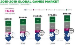 如何查询B特派官方网址及相关信息